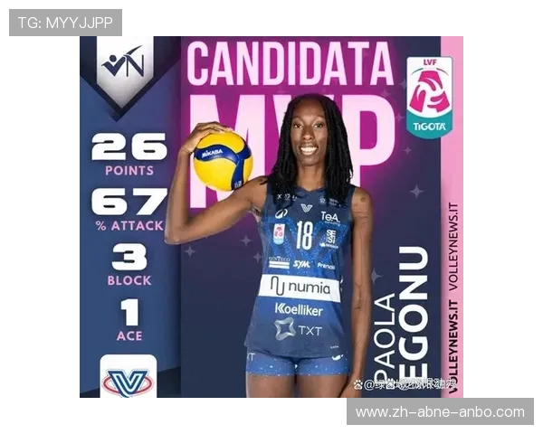 意甲女子排球联赛球队阵容名单及明星球员介绍