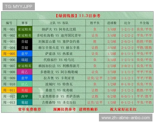 最新CBA足球赛事预告与赛前分析汇总