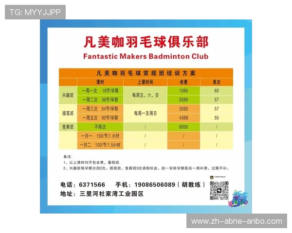 羽毛球招生表格