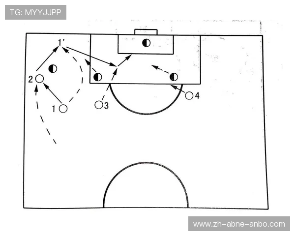 足球赛事中的战术布置与执行